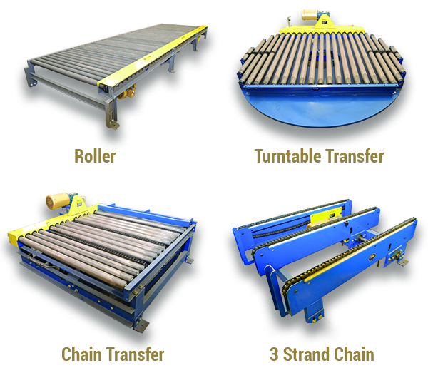 conveying systems, roller conveyor, automated conveyor transfer