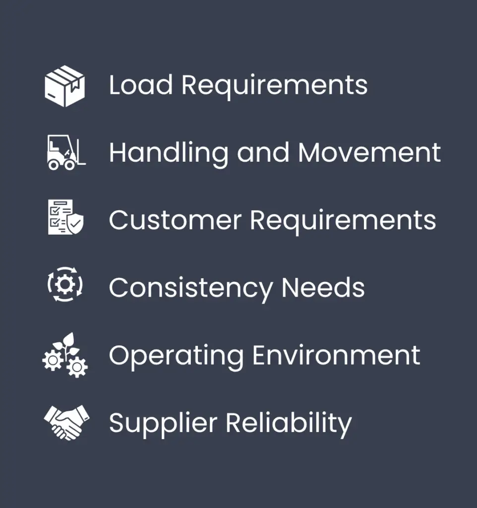 Factors influencing pallet decisions including cost, reliability, and performance.